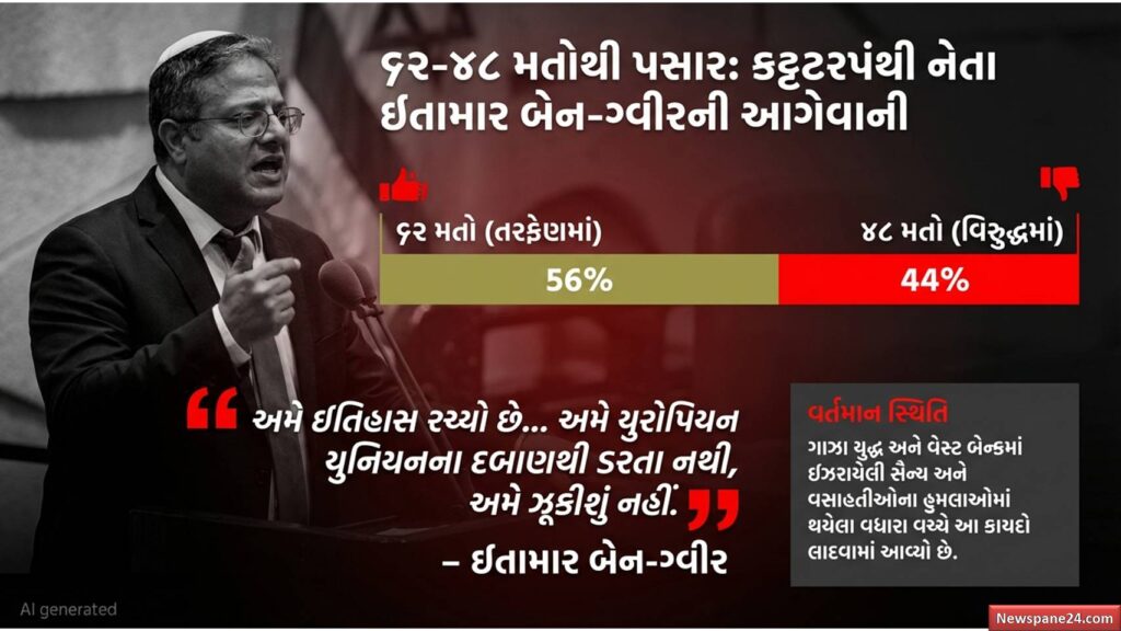 ઇઝરાયેલ