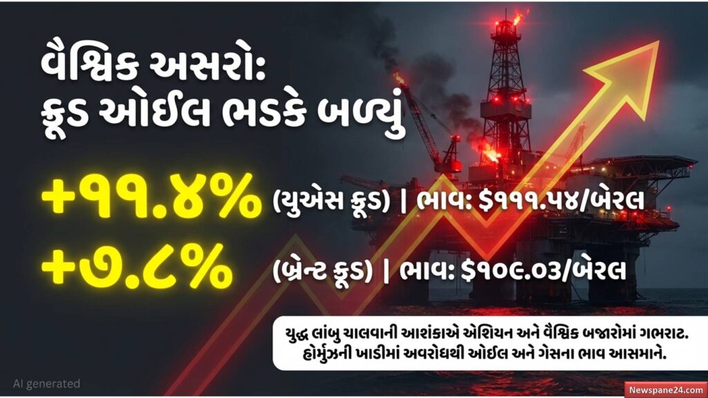 ખાડી યુદ્ધ