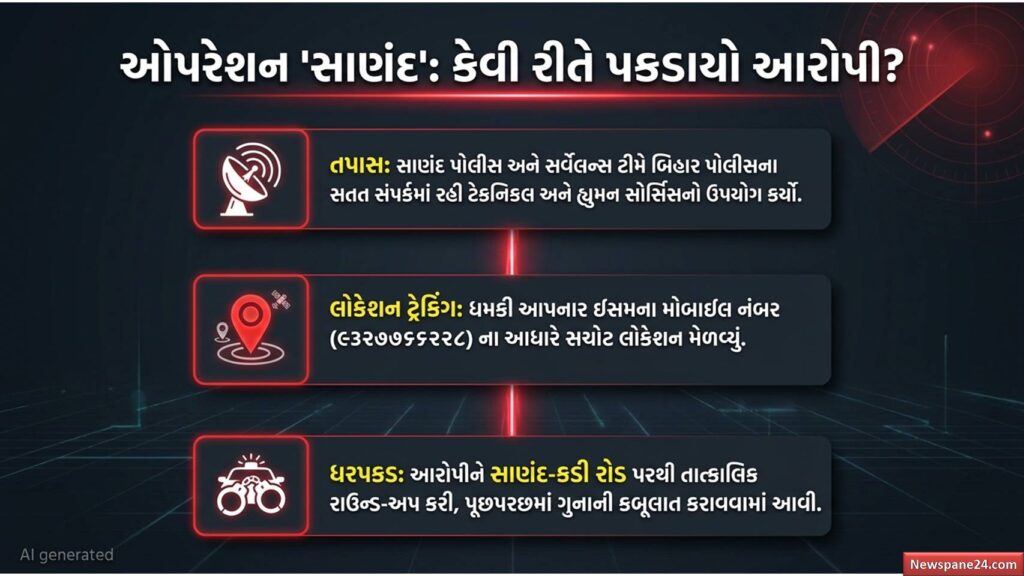 સાણંદ