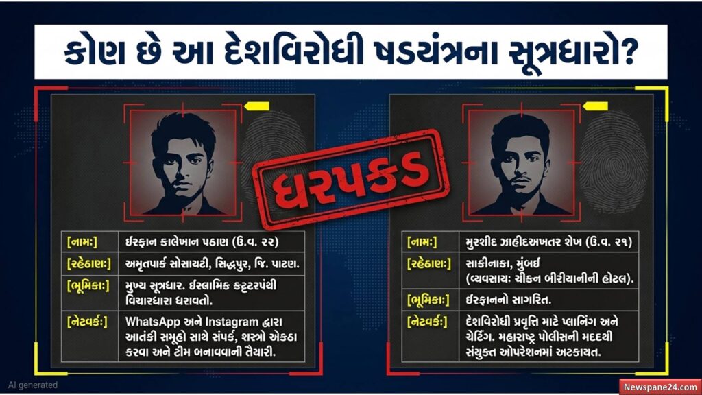 કટ્ટરવાદ