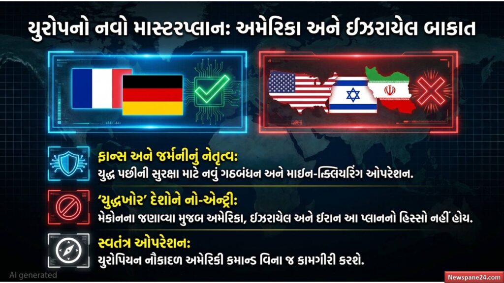 હોર્મુઝ