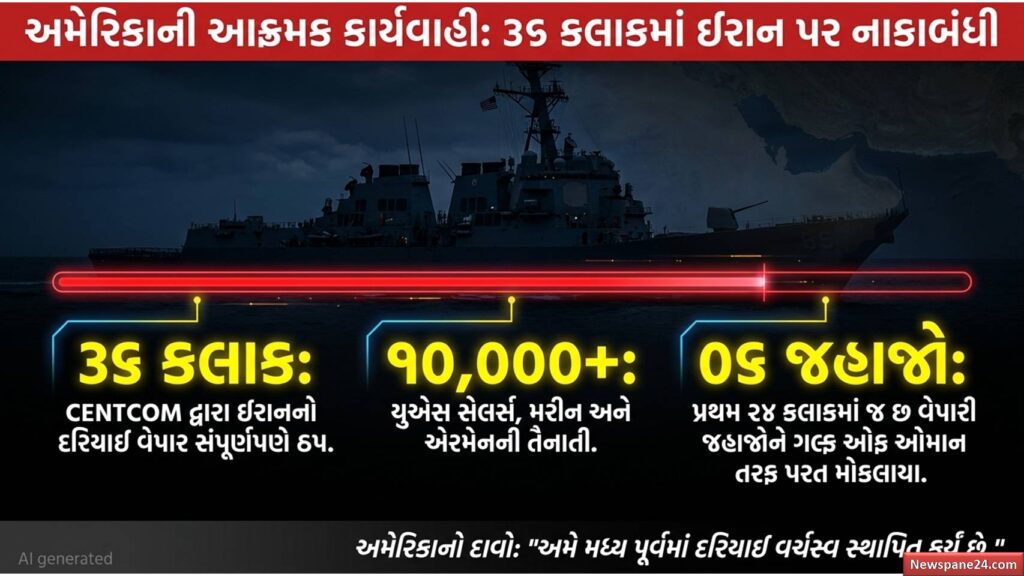 હોર્મુઝ