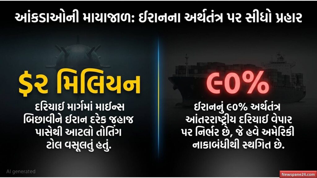 હોર્મુઝ