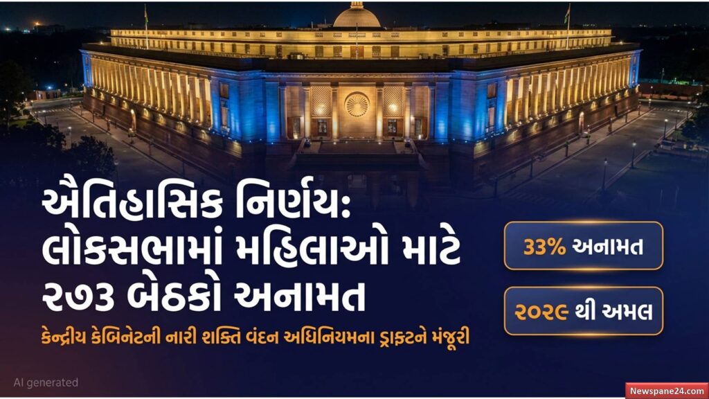 નારી શક્તિ : ભારતની સંસદમાં હવે ગુંજશે નારી શક્તિનો અવાજ: 273 મહિલા સાંસદો દેશનું ભાગ્ય લખશે 41 Nari Shakti