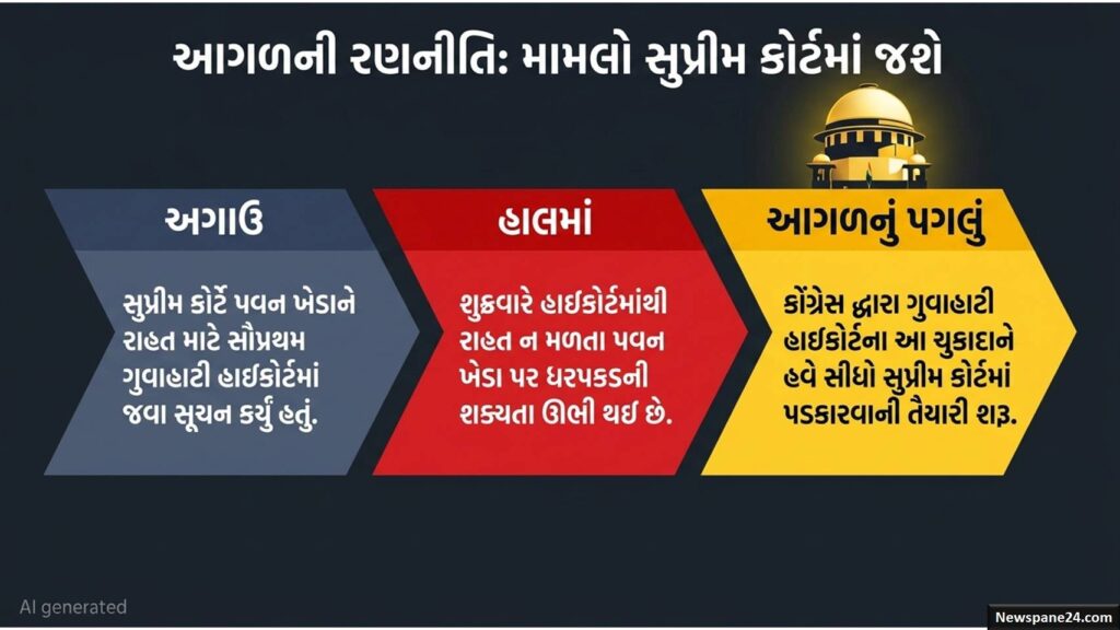 પવન ખેડા