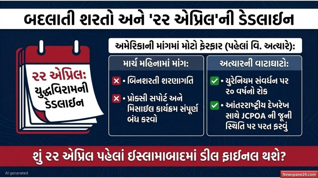 ખાડી યુદ્ધ