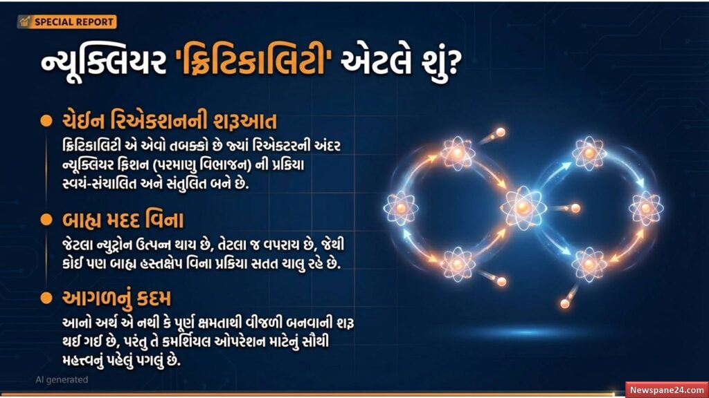 પરમાણુ શક્તિ