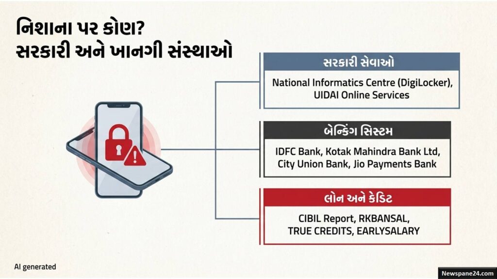 અમદાવાદ