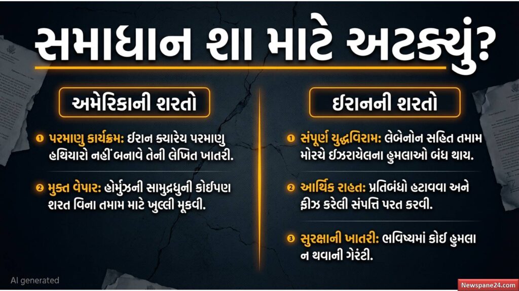 શાંતિ મંત્રણા