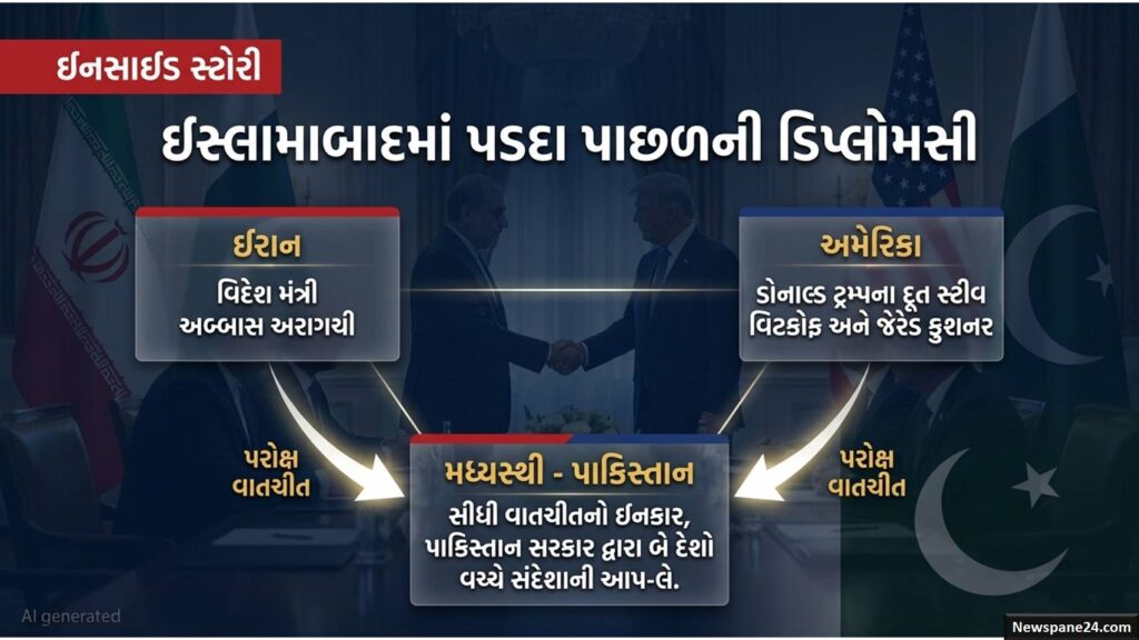 ખાડી યુદ્ધ