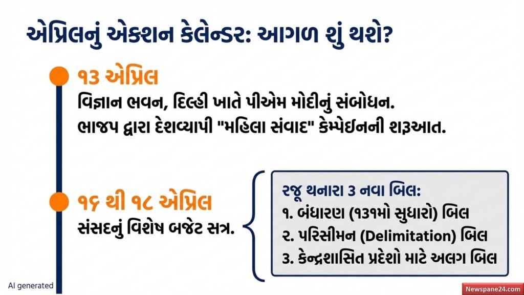 નારી શક્તિ : ભારતની સંસદમાં હવે ગુંજશે નારી શક્તિનો અવાજ: 273 મહિલા સાંસદો દેશનું ભાગ્ય લખશે 50 ns 5