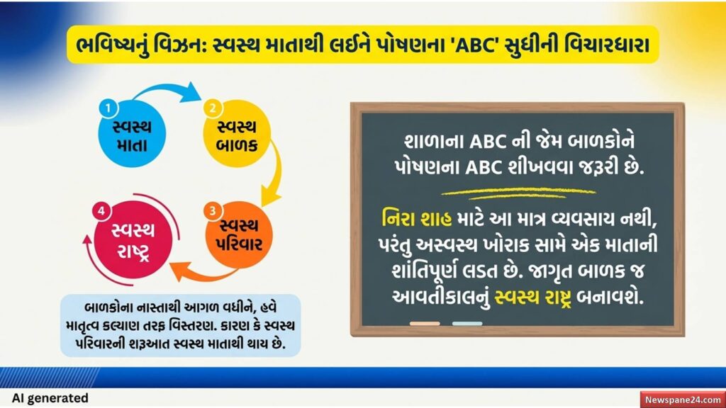 વડોદરાની આ 'સુપર મોમ'નો કમાલ! TCSની લાખોની નોકરી છોડી, હવે બાળકોને કરાવી રહી છે 'મિલેટ્સ'ની મોજ! 52 વડોદરા