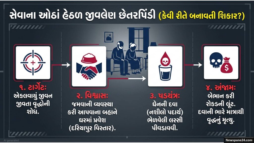 અમદાવાદ