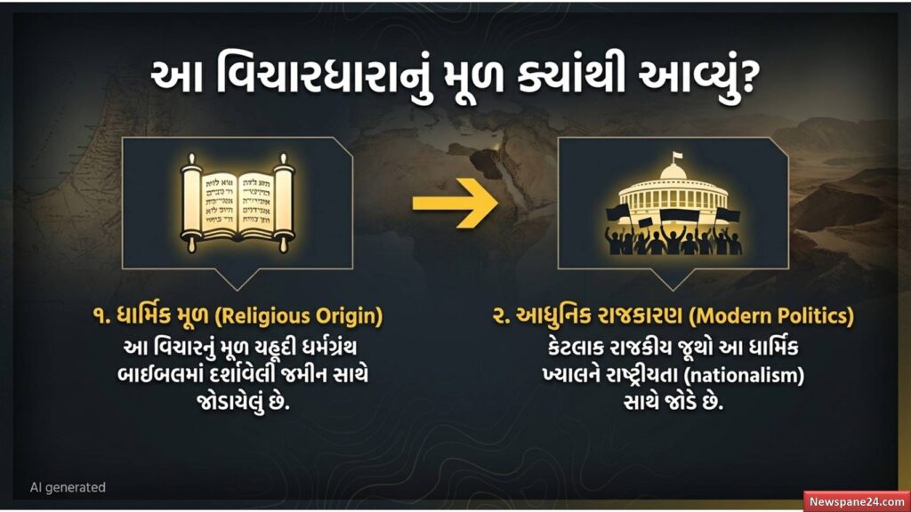 ગ્રેટર ઇઝરાઈલ