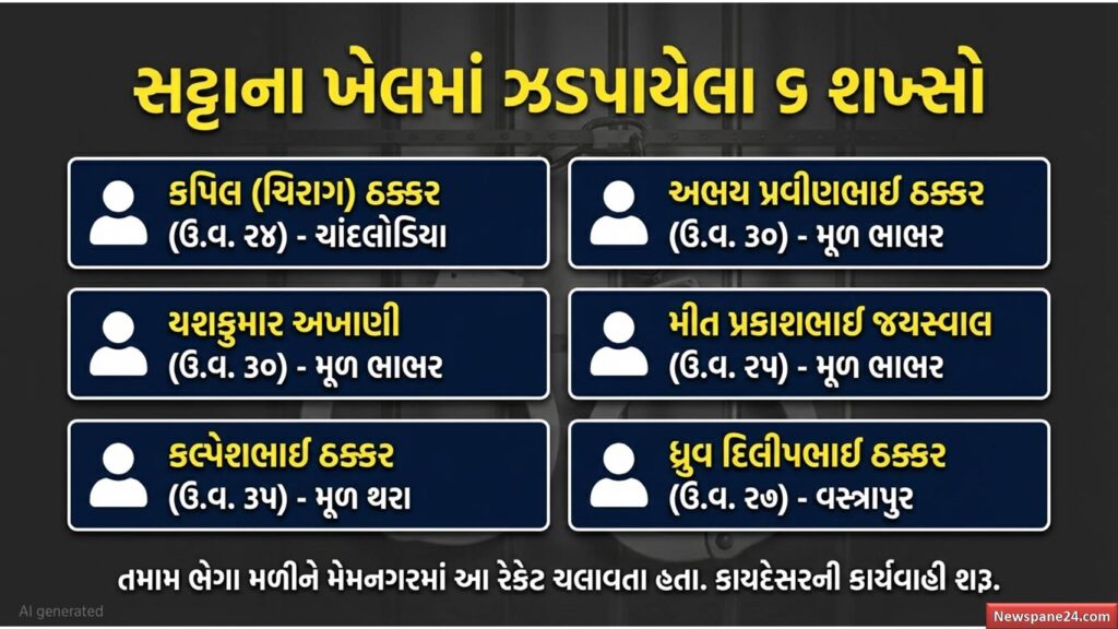 વસ્ત્રાપુર