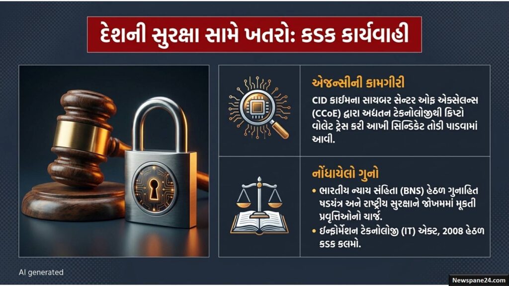 અમદાવાદ : રૂ. 226 કરોડનું ક્રિપ્ટો કૌભાંડ : હમાસ અને ડ્રગ્સ કનેક્શનનો સનસનીખેજ ખુલાસો 51 અમદાવાદ