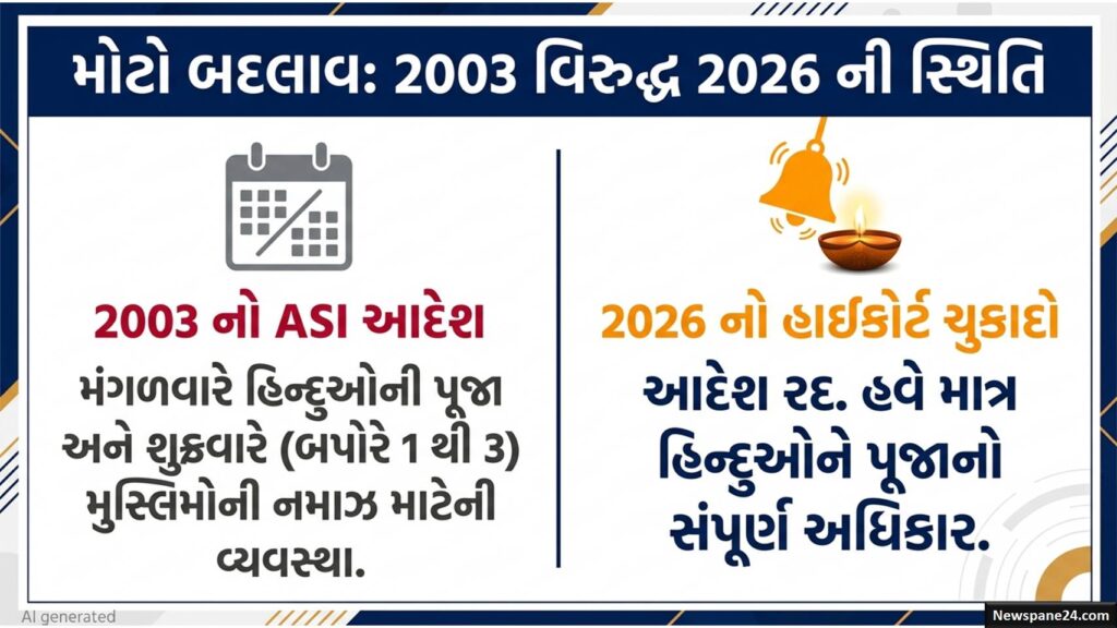 ભોજશાળા