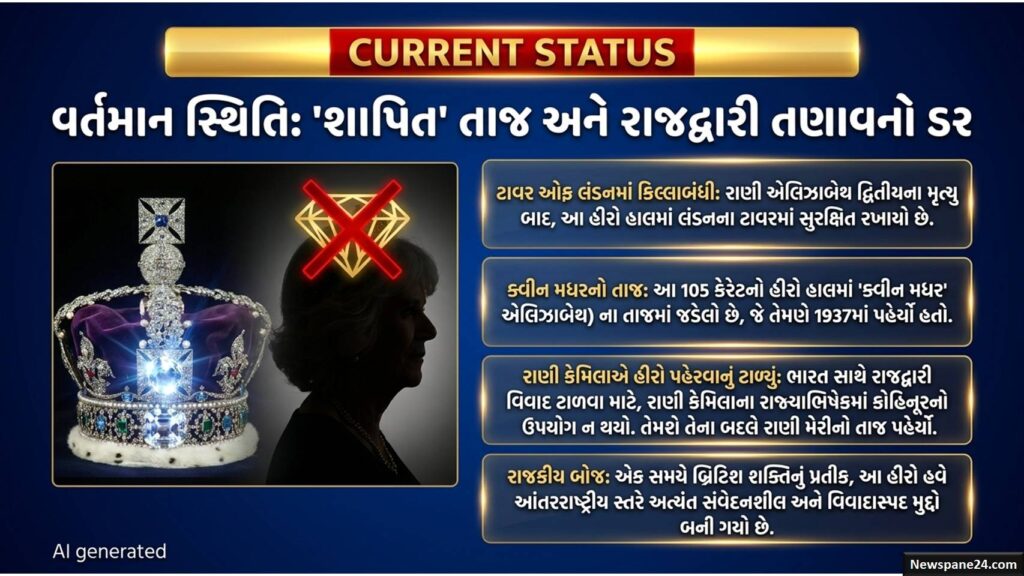 કોહિનૂર