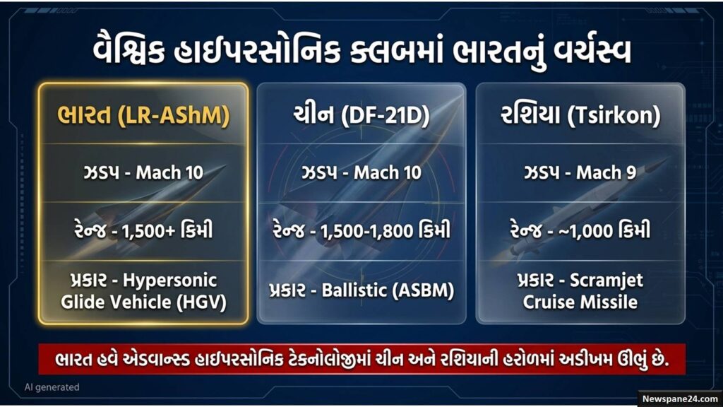 કેરિયર કિલર