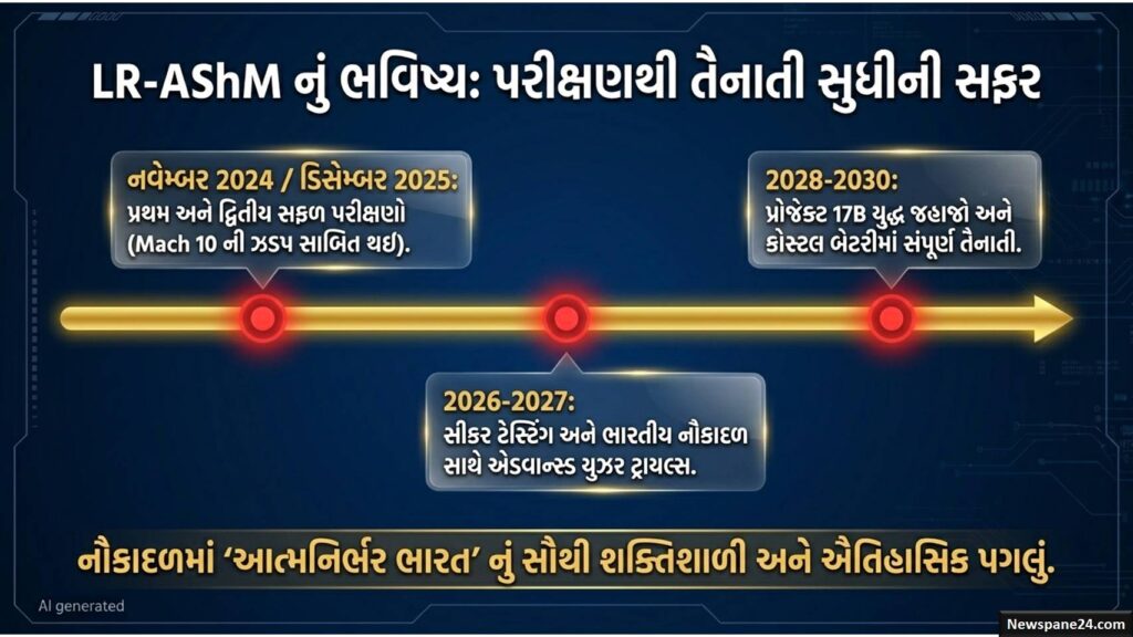 કેરિયર કિલર