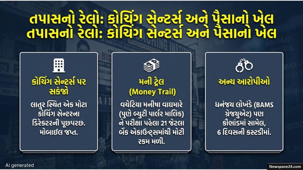 NEET પેપર લીકનો માસ્ટરમાઈન્ડ પ્રોફેસર નીકળ્યો 49 NEET