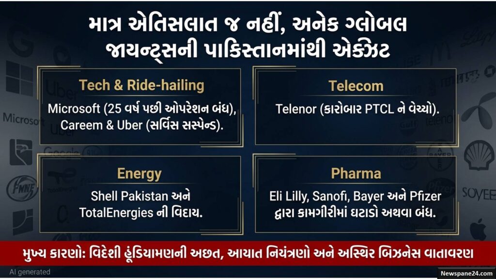 પાકિસ્તાન