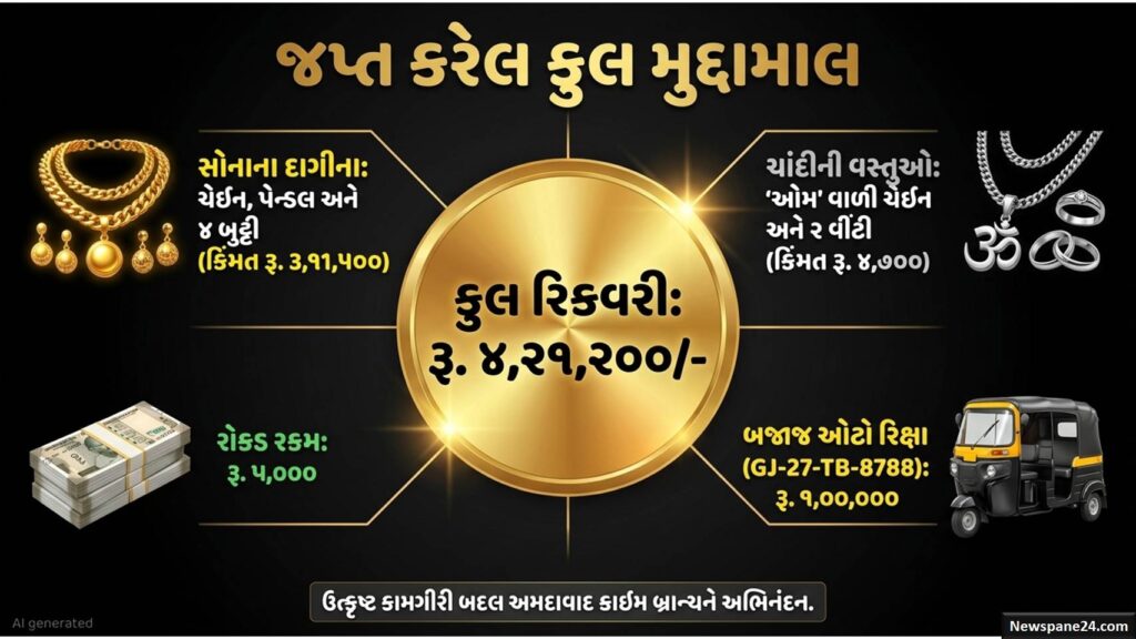 અમદાવાદ