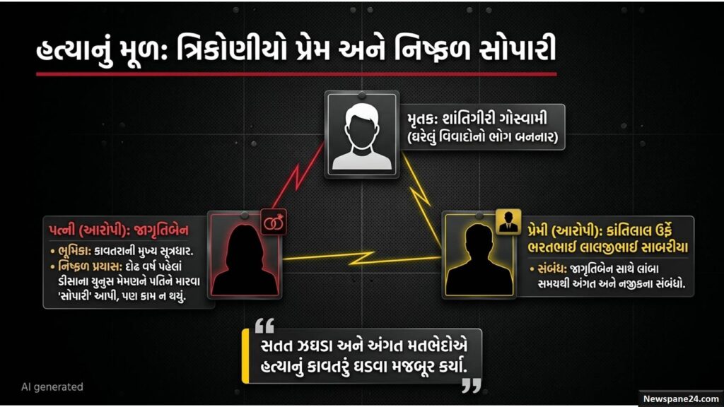 સુરેન્દ્રનગર
