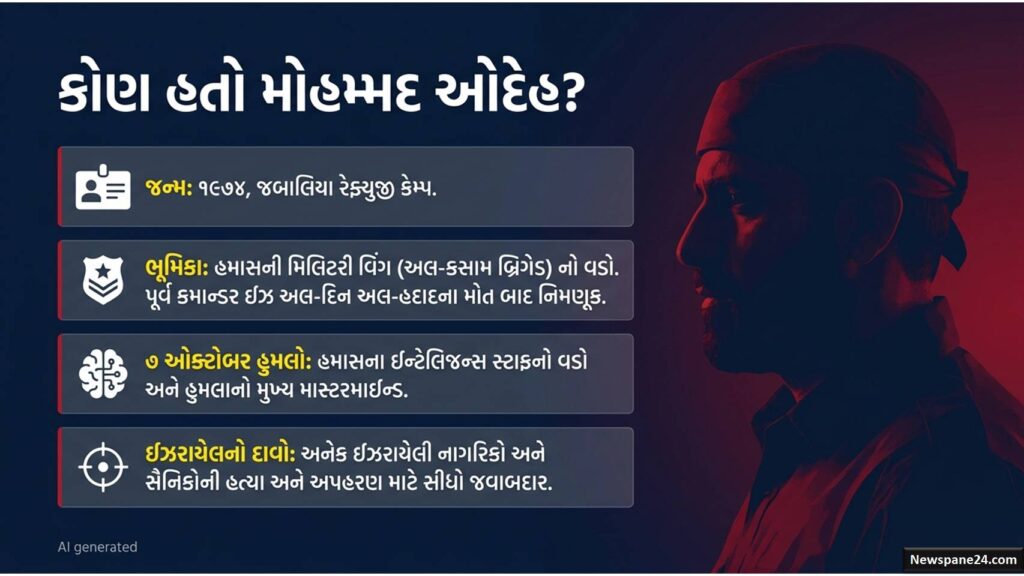 ઇઝરાયેલ : માત્ર 7 દિવસ પહેલા બનેલા હમાસ ચીફ મોહમ્મદ ઓદિહને ફૂંકી માર્યો 48 ઇઝરાયેલ