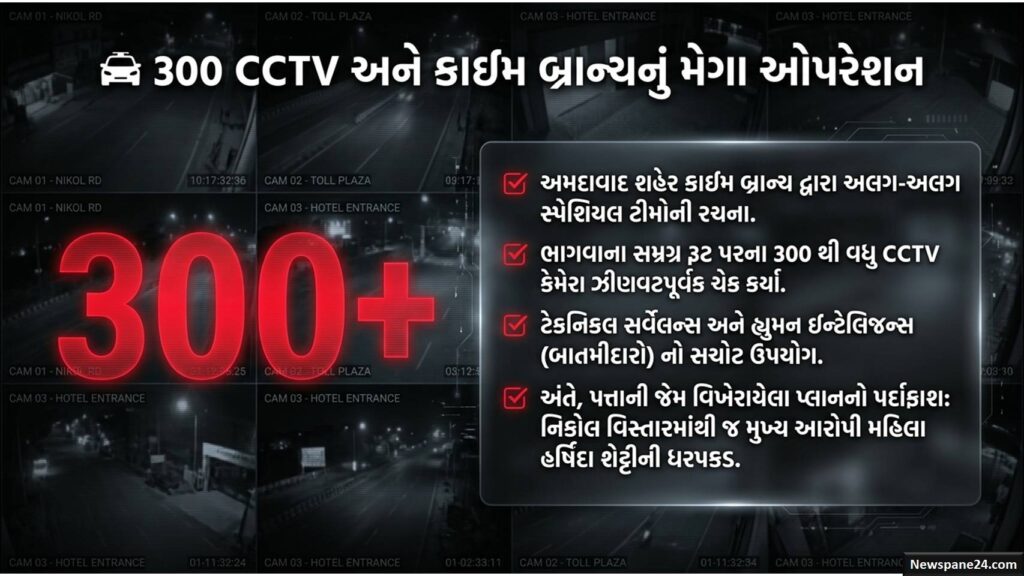 અમદાવાદમાં કરોડોની લૂંટ! વિશ્વાસુ મહિલા કર્મચારી જ નીકળી ચોર, ફિલ્મી ઢબે રચ્યું હતું કાવતરું 49 અમદાવાદ