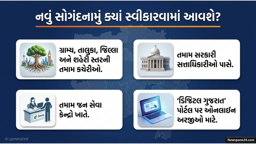 એફિડેવિટ : હવે આખા ગુજરાતમાં ચાલશે એક જ ‘યુનિવર્સલ એફિડેવિટ’ 48 એફિડેવિટ