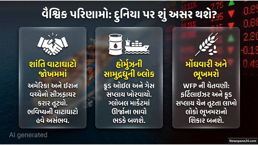 ખાડીયુદ્ધ : કુવૈત અને બહેરીન પર ઈરાનનો હુમલો: અમેરિકી રડાર સાઈટ્સ ફૂંકી મરાતા સ્થિતિ બેકાબૂ 50 ખાડીયુદ્ધ