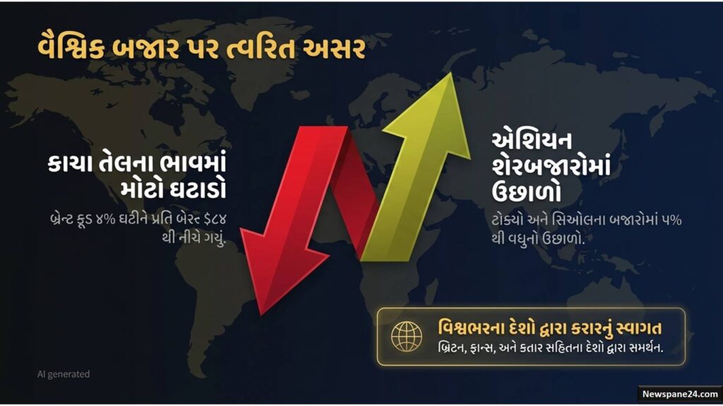 શાંતિ કરાર : અમેરિકા અને ઈરાન વચ્ચે 'પીસ ડીલ' ફાઈનલ, ઈરાની કટ્ટરપંથીઓનો વિરોધ અને ટ્રમ્પનો પડકાર 44 શાંતિ કરાર
