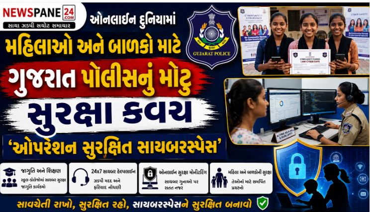 મહિલાઓ-બાળકોની ઓનલાઇન સુરક્ષા માટે મેગા એક્શન, ‘ઓપરેશન સુરક્ષિત સાયબરસ્પેસ’ 41 Gujarat Police