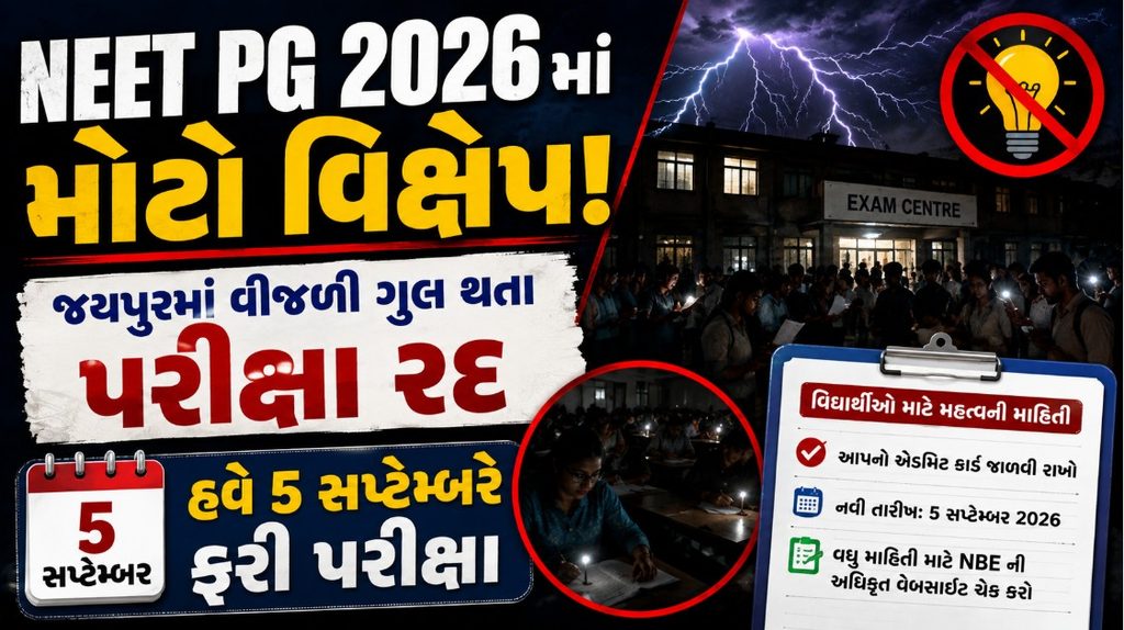 NEET PG 2026