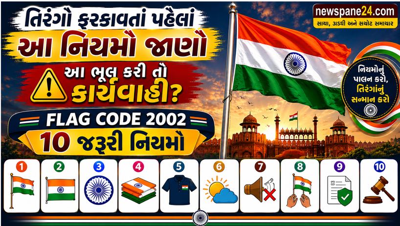 National Flag : તિરંગો ફરકાવવાના નિયમો: Flag Code 2002ની સંપૂર્ણ ગાઈડ 41 National Flag