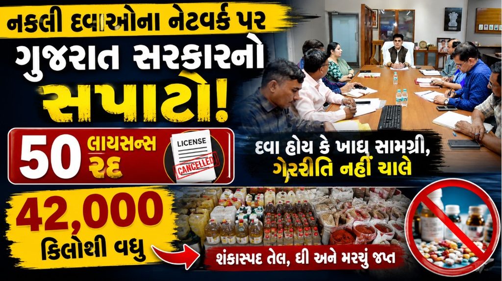 Gujarat : ગુજરાતમાં નકલી દવાઓ સામે ‘ઝીરો ટોલરન્સ’: 50 દવા પેઢીના લાયસન્સ રદ 41 Gujarat