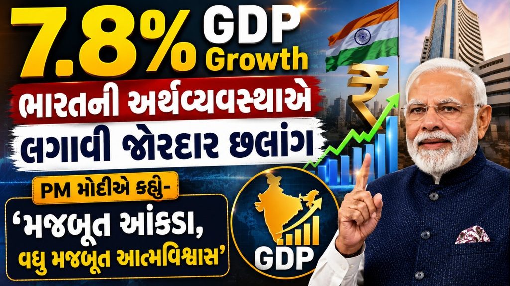 India GDP Growth