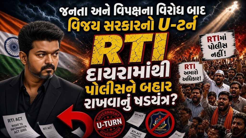 RTI